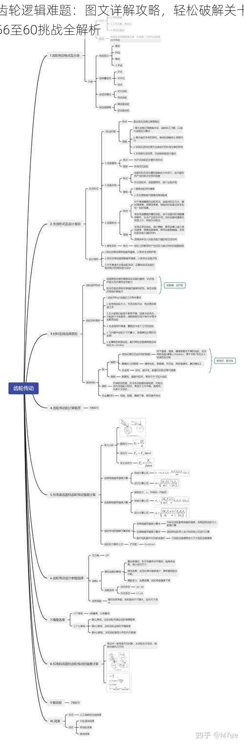 齿轮逻辑难题：图文详解攻略，轻松破解关卡56至60挑战全解析