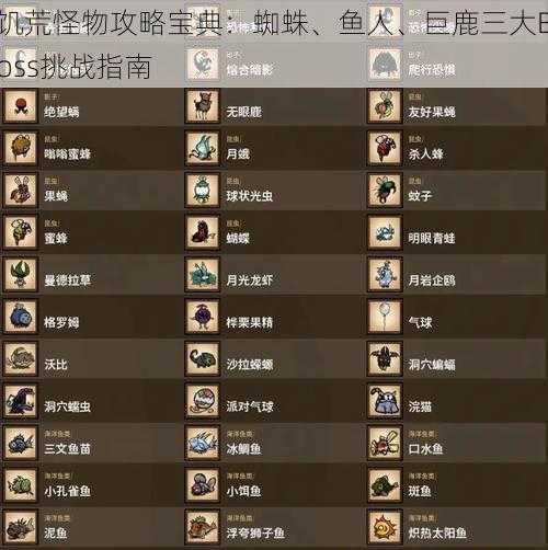 饥荒怪物攻略宝典：蜘蛛、鱼人、巨鹿三大Boss挑战指南
