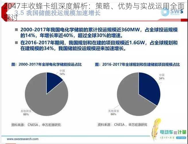 2047丰收蜂卡组深度解析：策略、优势与实战运用全面探讨