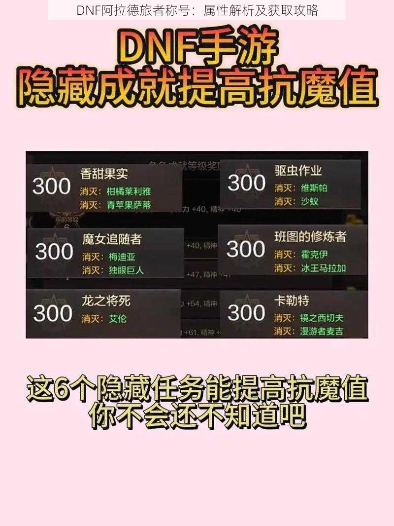 DNF阿拉德旅者称号：属性解析及获取攻略