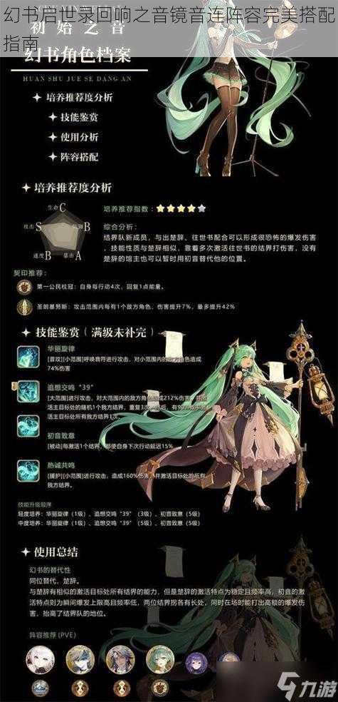 幻书启世录回响之音镜音连阵容完美搭配指南