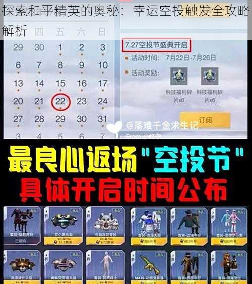 探索和平精英的奥秘：幸运空投触发全攻略解析