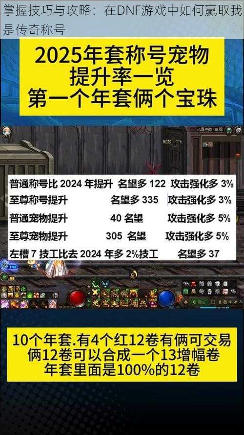 掌握技巧与攻略：在DNF游戏中如何赢取我是传奇称号