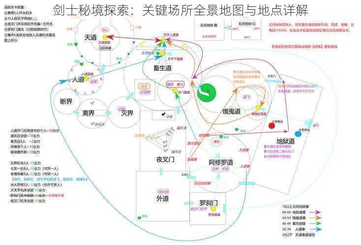 剑士秘境探索：关键场所全景地图与地点详解